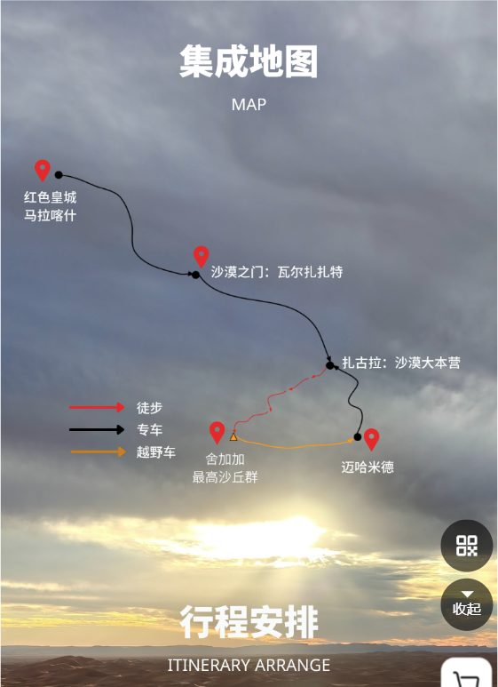撒哈拉沙漠徒步集成地图：红色皇城马拉喀什出发，经沙漠之门瓦尔扎扎特，抵达沙漠大本营扎古拉，徒步至最高沙丘群舍加加，再经迈哈米德返回